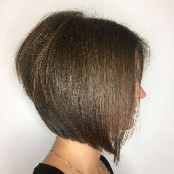 Inverted Bob